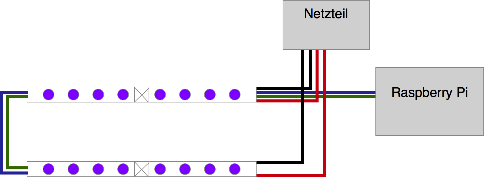 Verkabelung der LED-Streifen